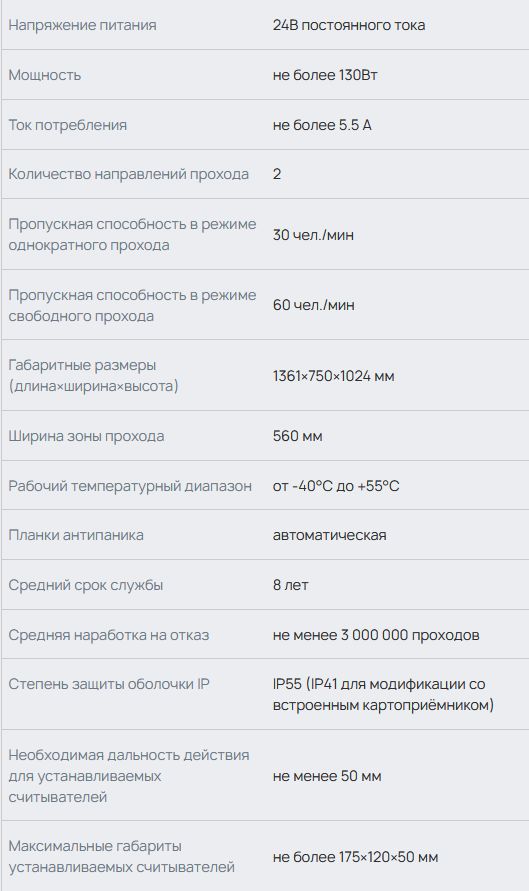 Хар-ка TTD 12A.jpg