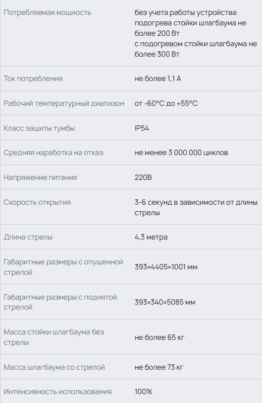 Хар-ка GS14N круглого сечения-4.3метра.jpg