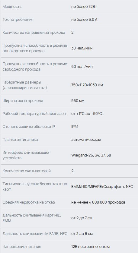 Хар-ка ТВО1.9А.jpg