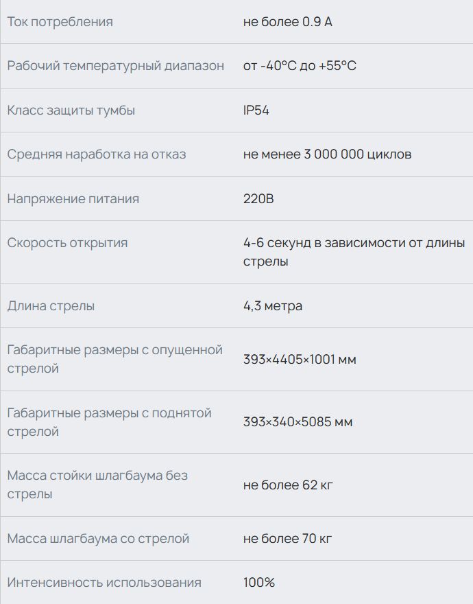 Хар-ка GS14 со стрелой круглого сечения 4.3 метра.jpg