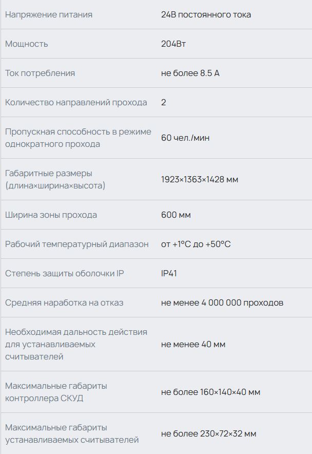 Хар-ка ST-02.jpg