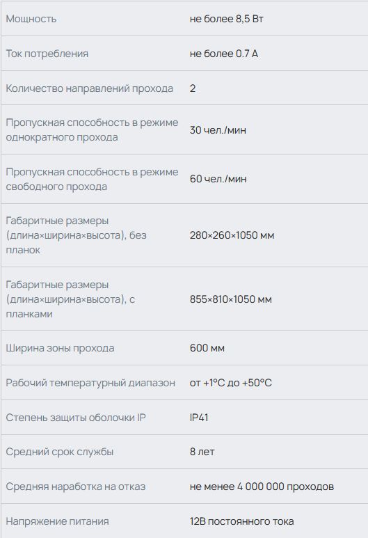 Хар-ка TTR-04.1.jpg