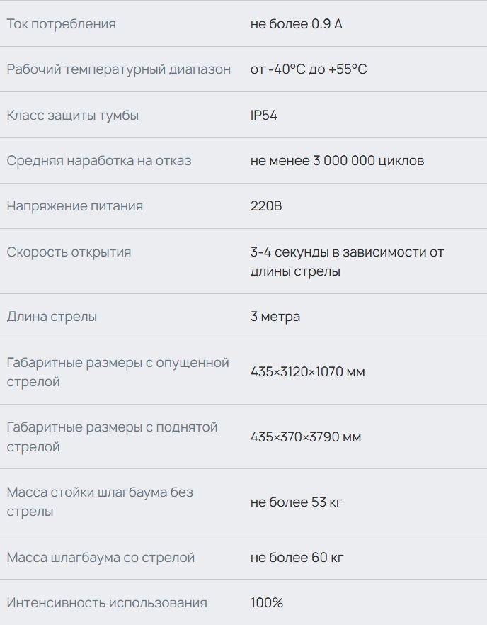 Хар-ка GS04.1-3метра.jpg