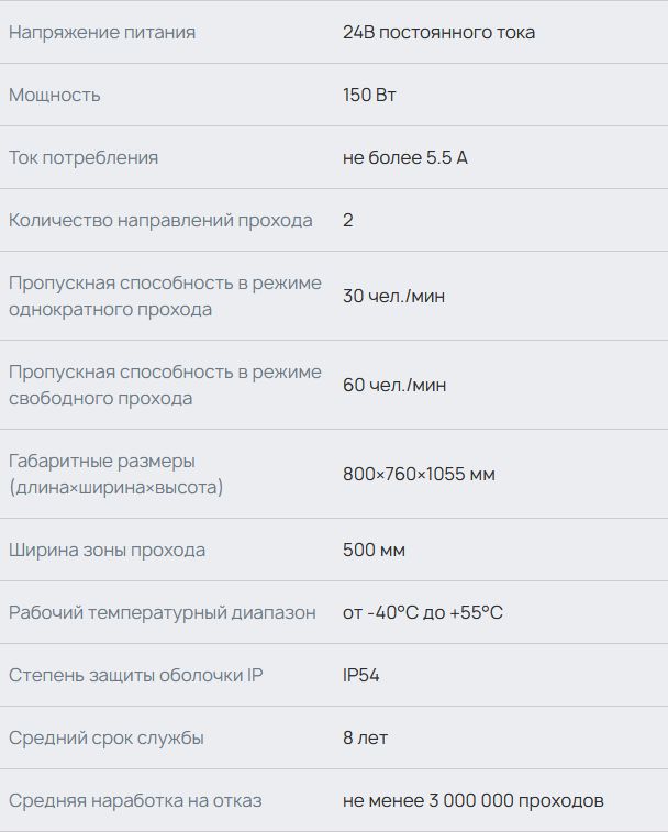 Характеристика TTR-10АB.jpg