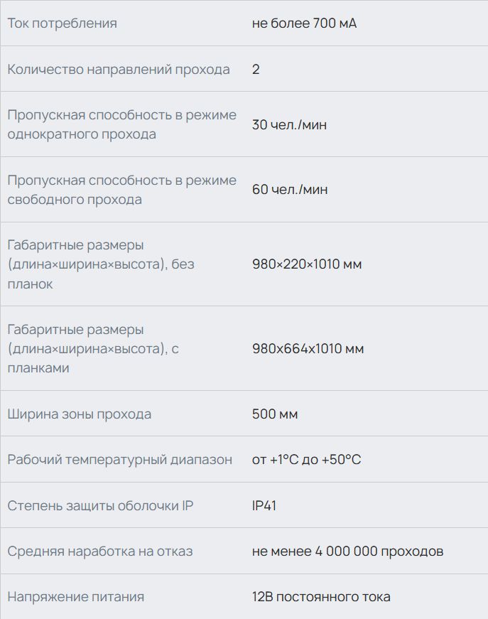 Хар-ка TTD-03.2S.jpg