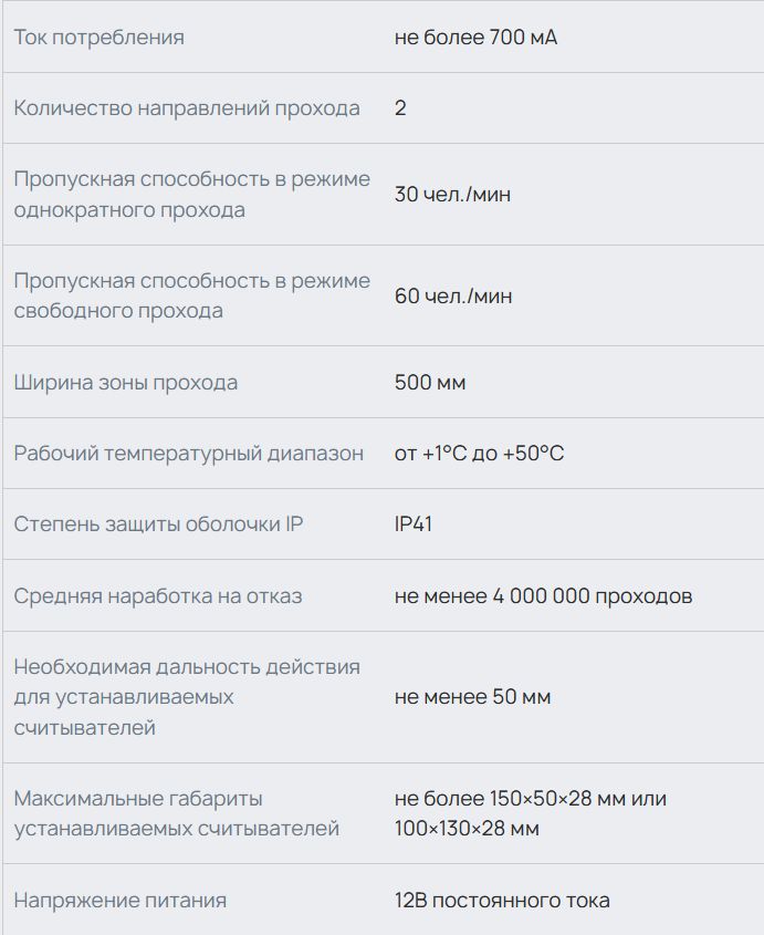 Хар-ка TTD-03.1S.jpg