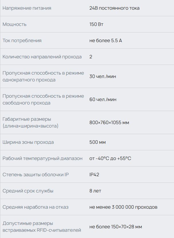 Характеристика TTR-11A.jpg