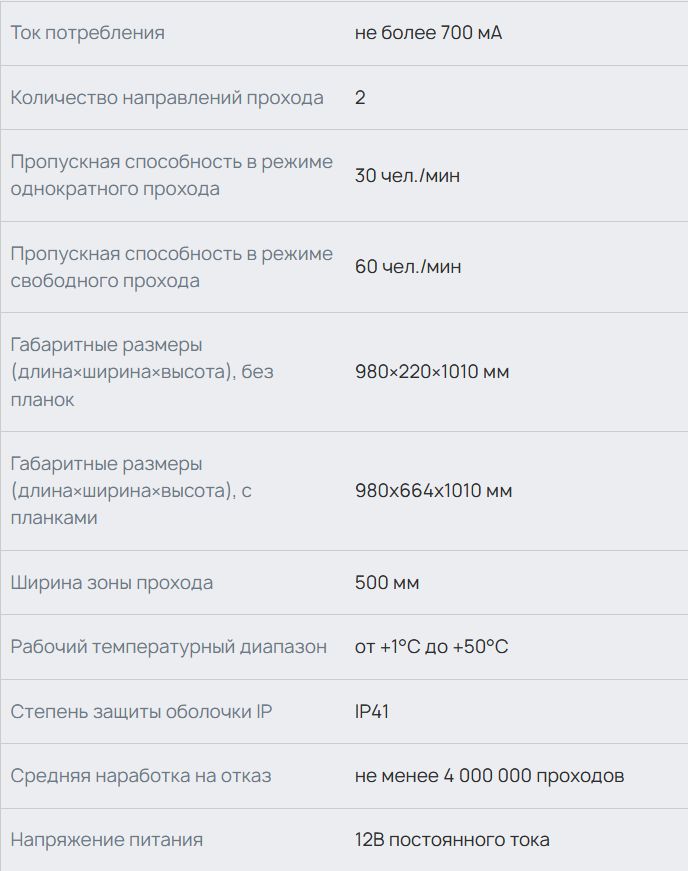 Хар-ка TTD-03.2G.jpg