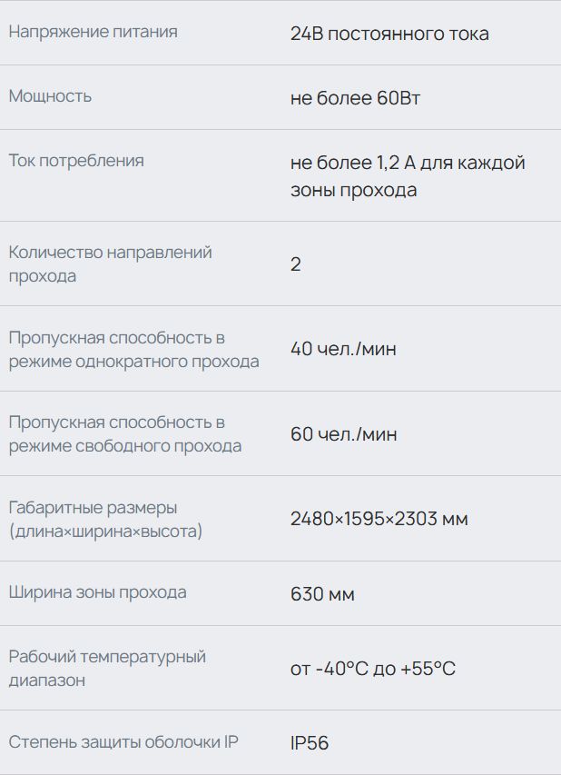 Хар-ка RTD0-20.2S.jpg