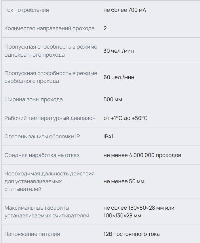 Хар-ка TTD-03.1G.jpg