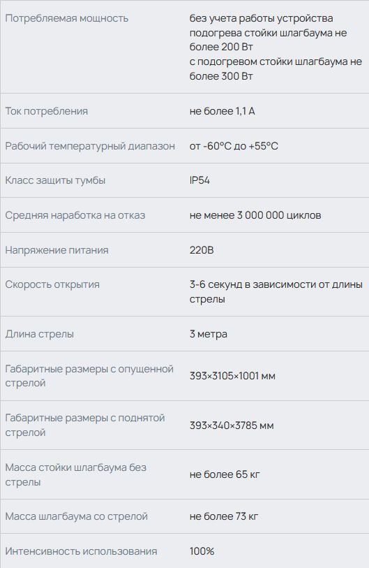 Хар-ка GS14N-3метра.jpg