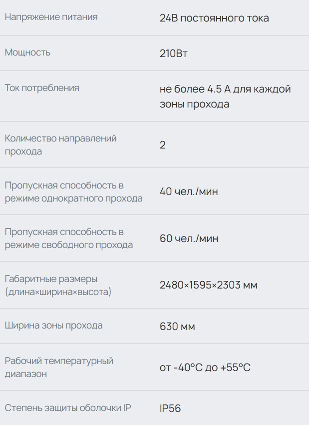 Хар-ка RTD-20.1S.jpg