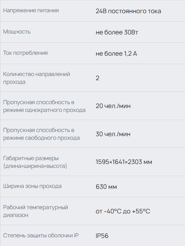 Хар-ка RTD-16.2S.jpg