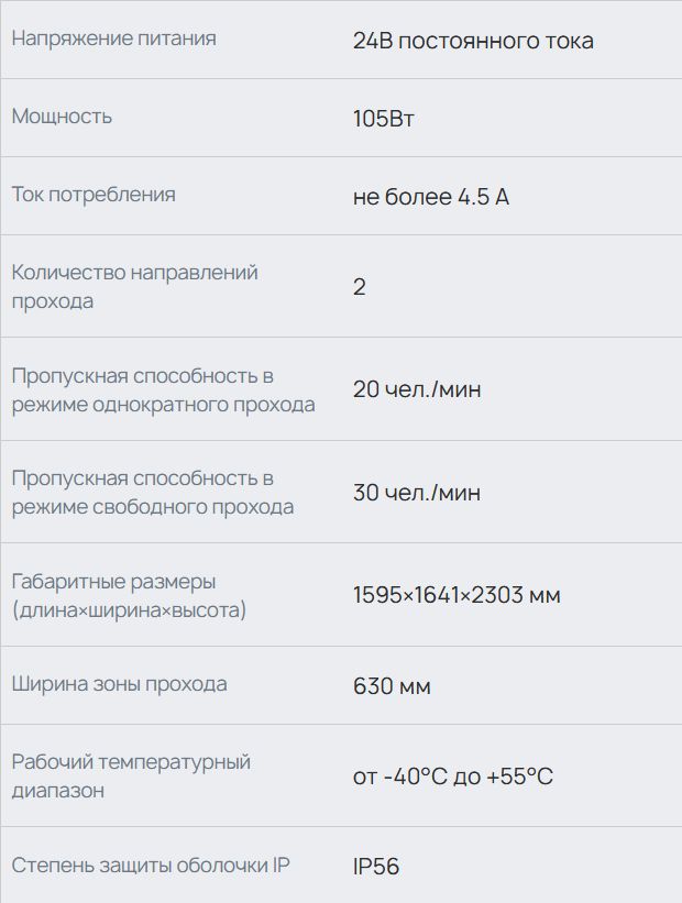 Хар-ка RTD-16.1S.jpg