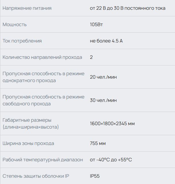 Хар-ка RTD-15.1.jpg