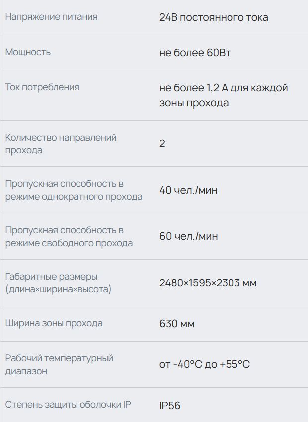 Хар-ка RTD-20.2.jpg