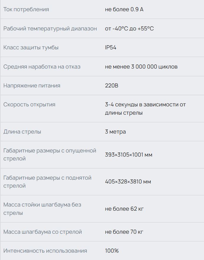 Хар-ка GS14 со стрелой круглого сечения 3 метра.jpg