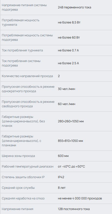 Хар-ка TTR-04CW.jpg