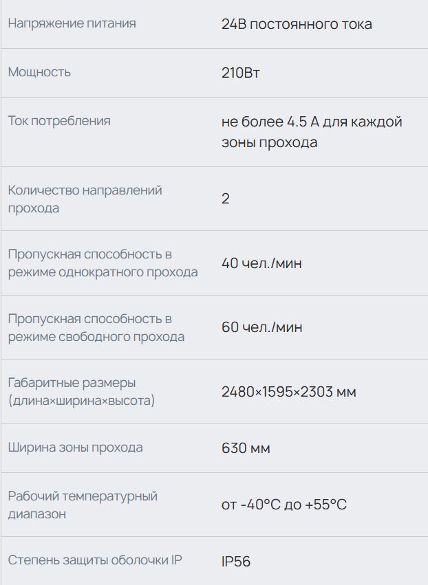 Хар-ка RTD-20.1.jpg